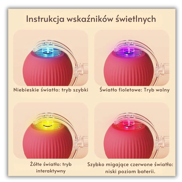 Automatyczna Zabawka dla Kota